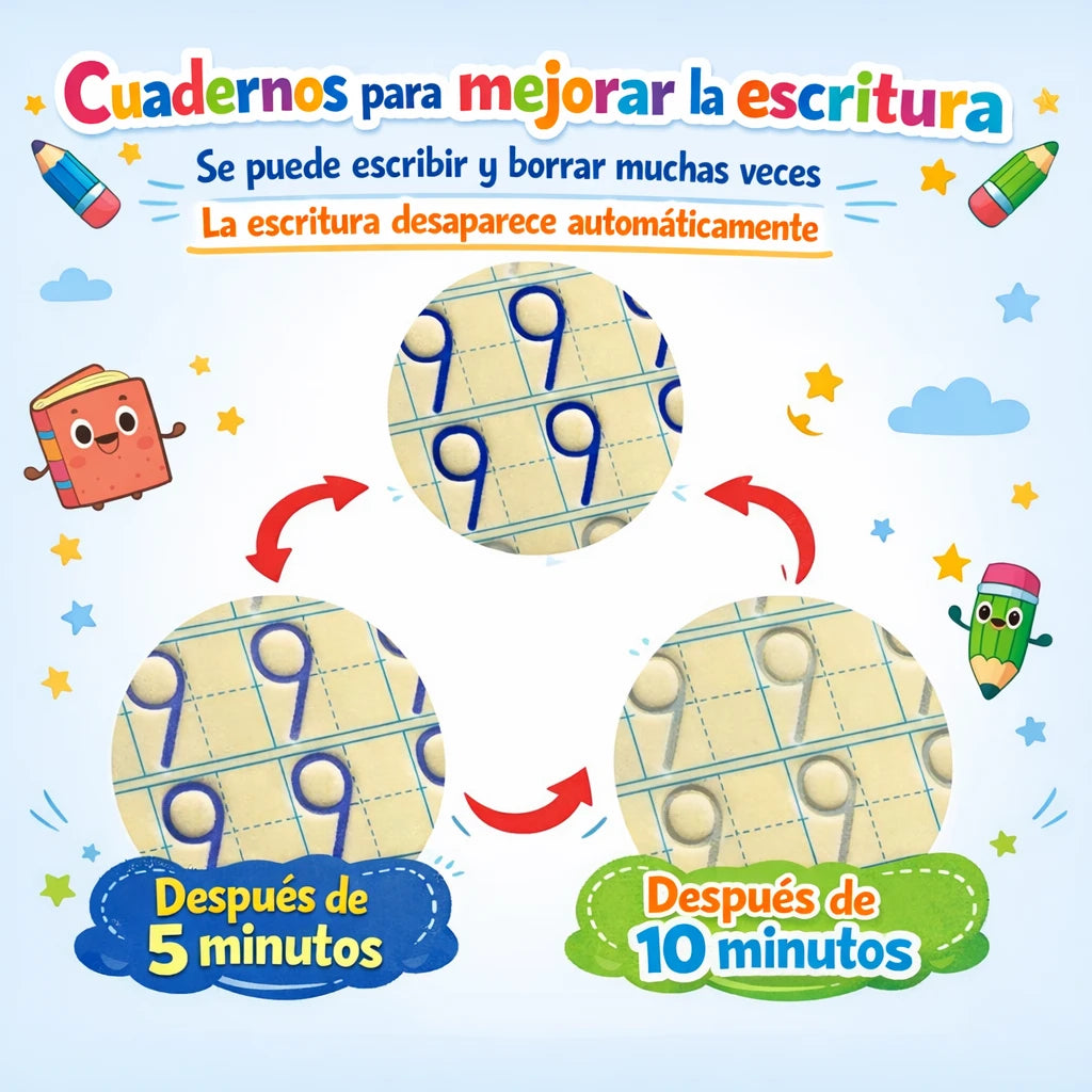 MagicWrite® – Aprende Jugando con Caligrafía Mágica.