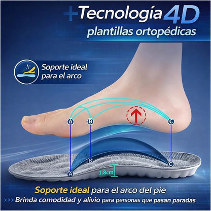 ✅ Despídete del cansancio en tus pies desde el primer uso 🦶🏼