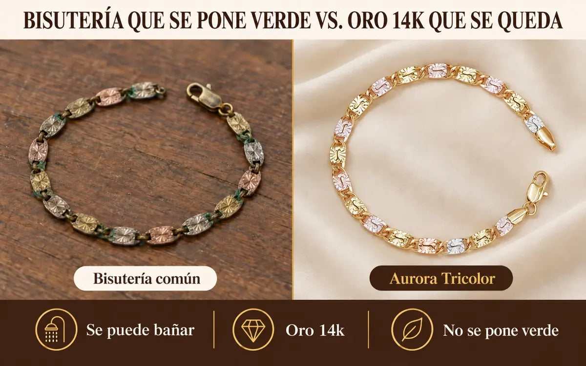 Bisutería que se pone verde vs. oro 14k Aurora Tricolor