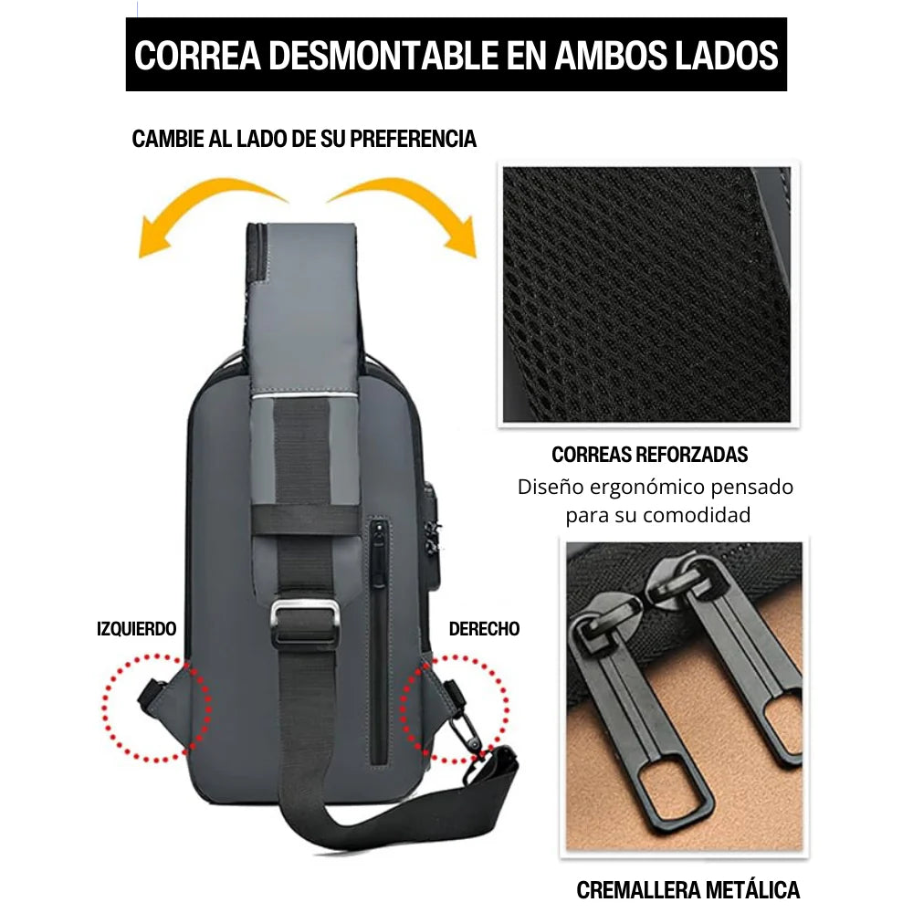SecureX- Mochila Antirobo USB